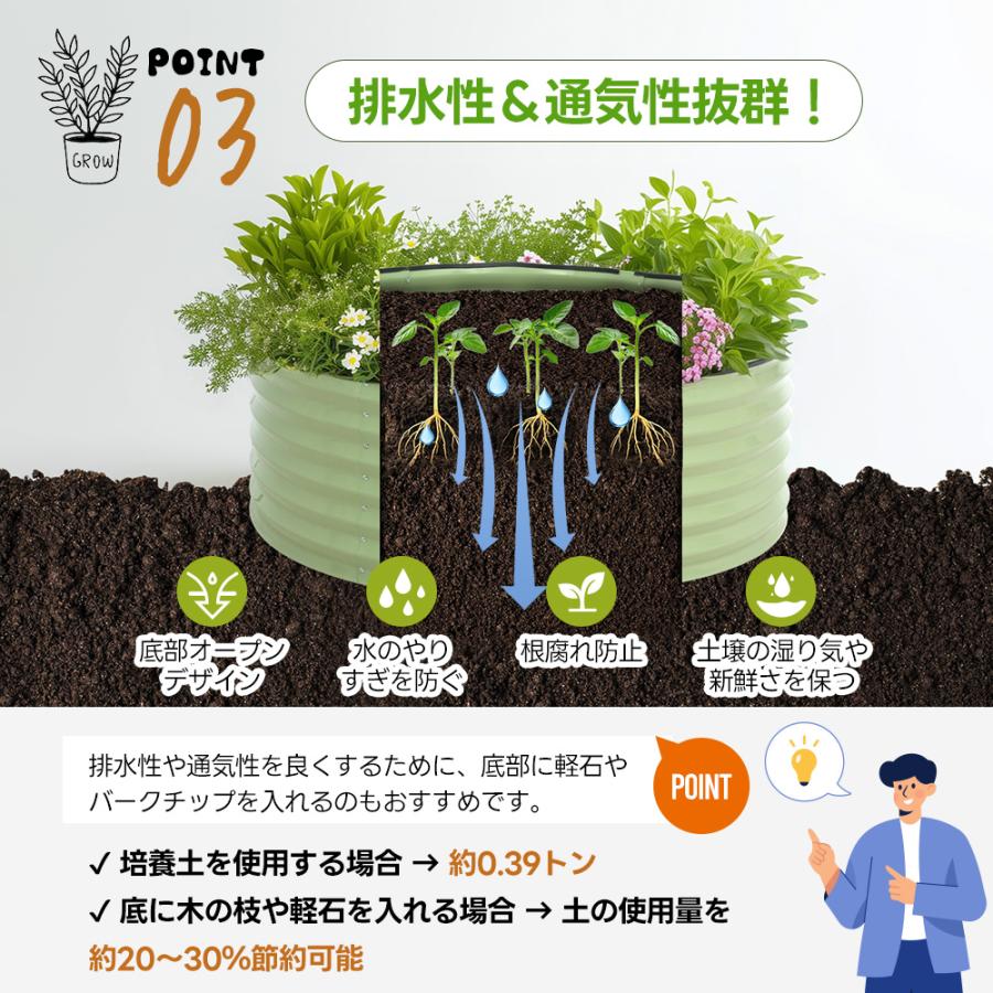 25年新作】レイズドベッド 腐らない 庭 野菜 プランター 大型 ガーデン