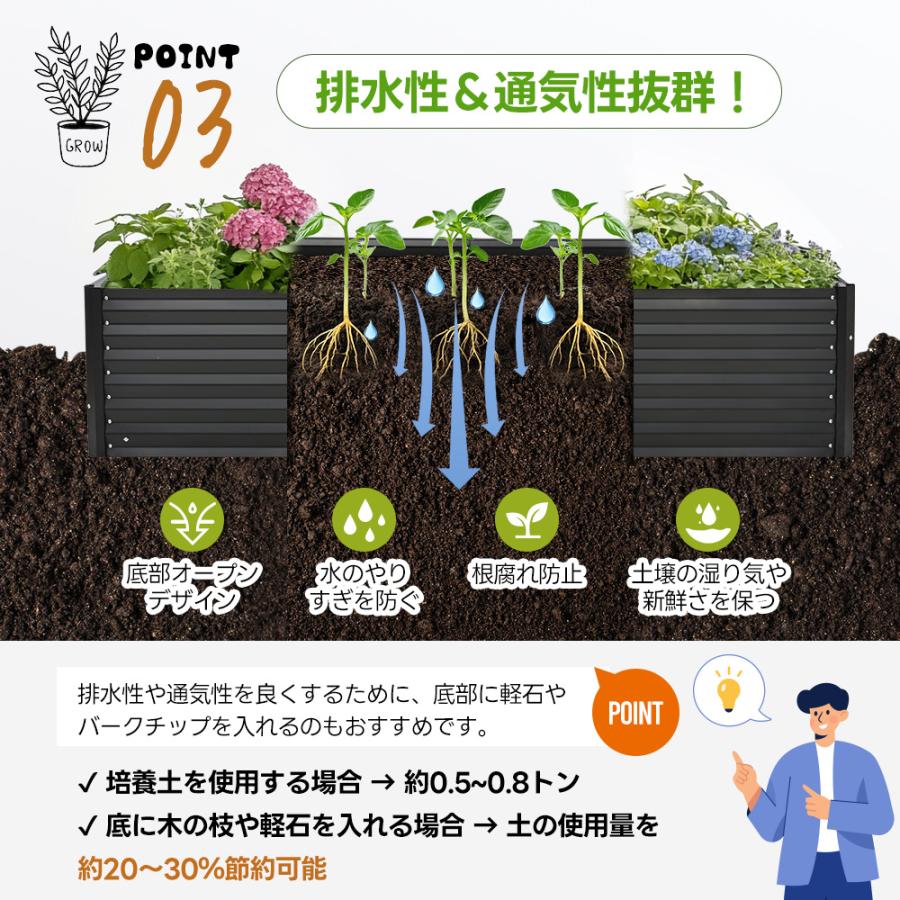 25年新作】レイズドベッド プランター 腐らない 庭 野菜 大型