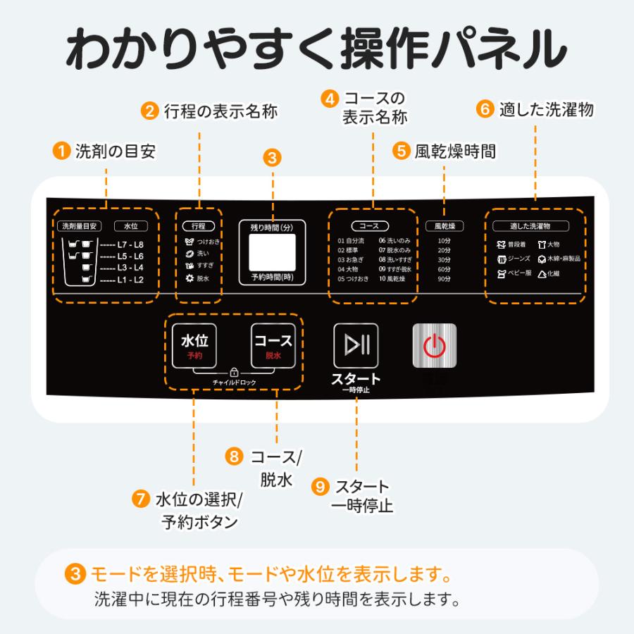 SENTERN 【柔軟剤投入口あり】SENTERN 洗濯機 8kg 家庭用 小型洗濯機 