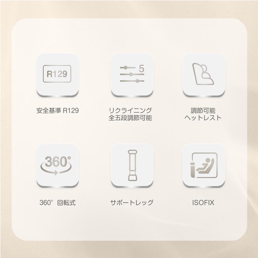 値下げ12980円☆チャイルドシート R129適合 新生児 ISOFIX 0歳〜12歳頃