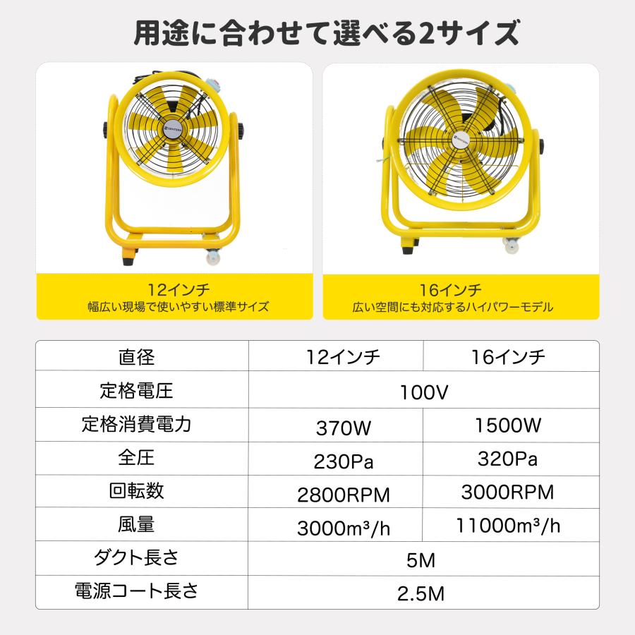 ダクトホース5m付きセット】送風機 工場扇 角度調整可能 風量11000m?/h