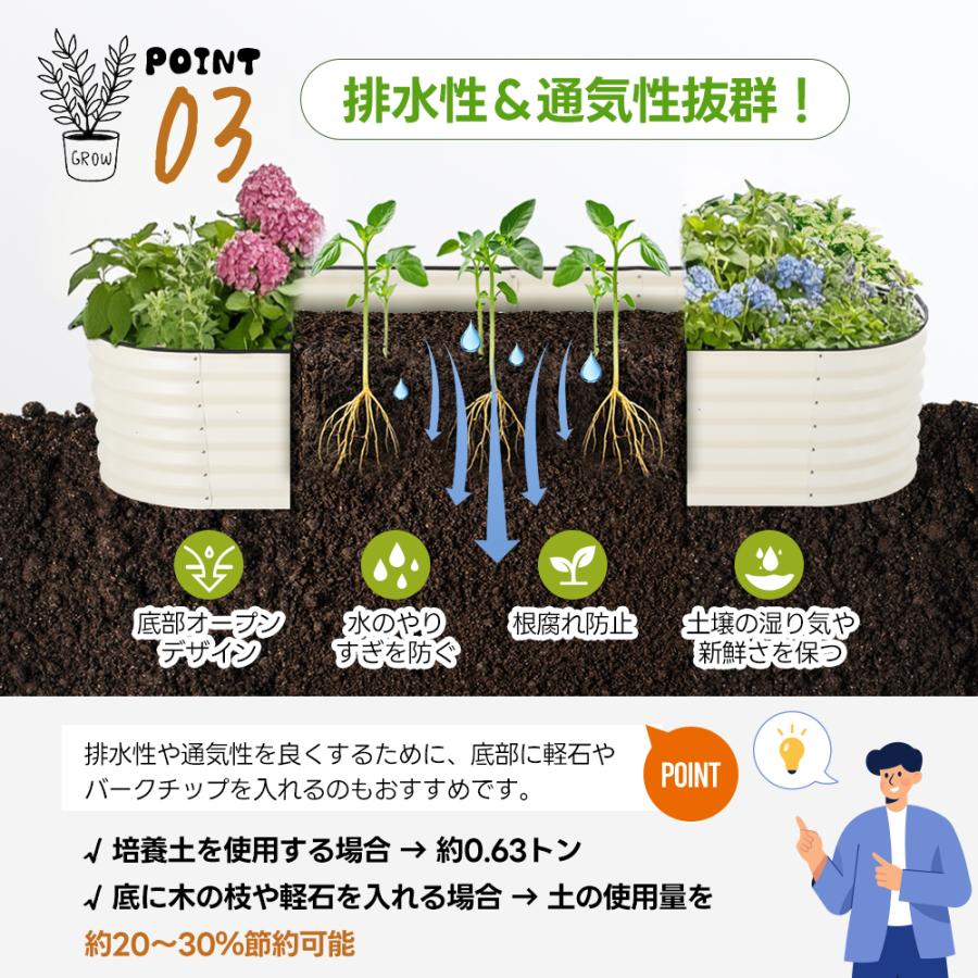 25年新作】レイズドベッド プランター 腐らない 庭 野菜 大型