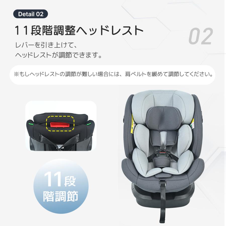 サポートレッグ☆超広いサンシェード R129適合 チャイルドシート