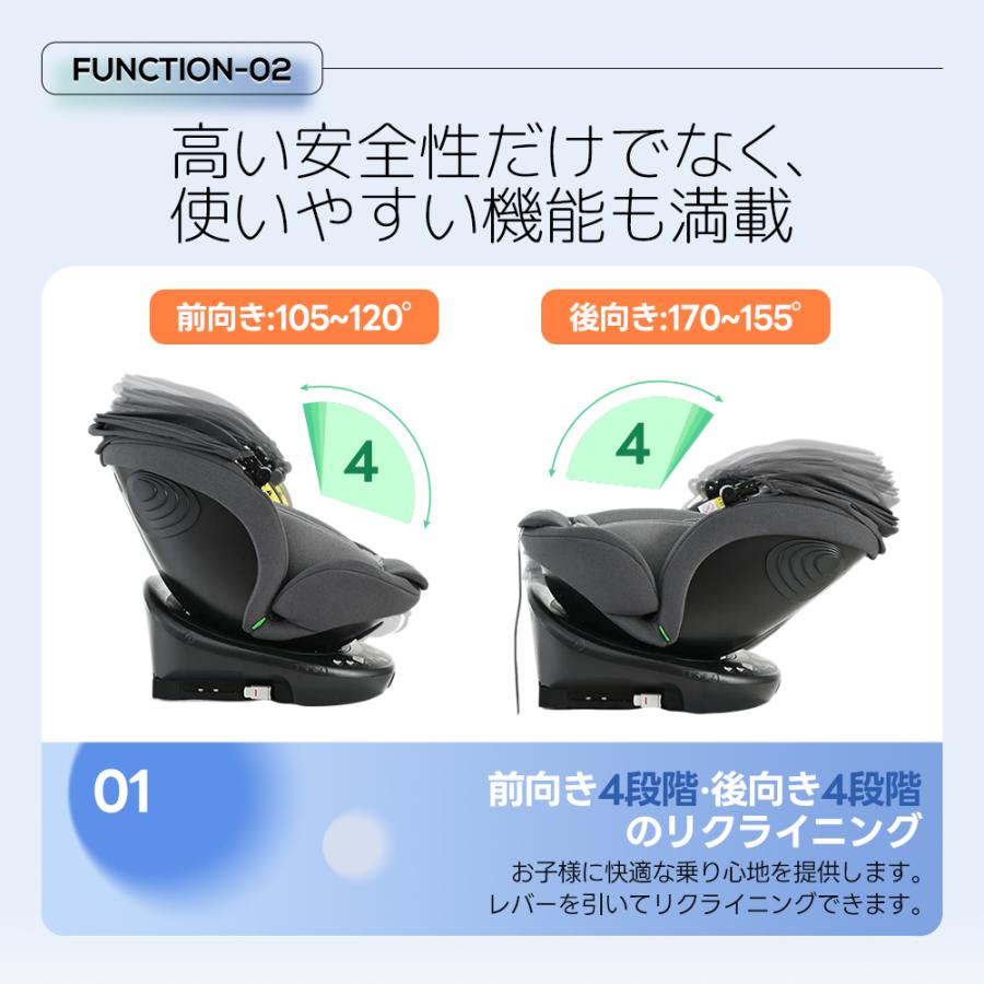 チャイルドシート 新安全基準 R129適合 360度回転式 ISOFIX 0歳〜12歳