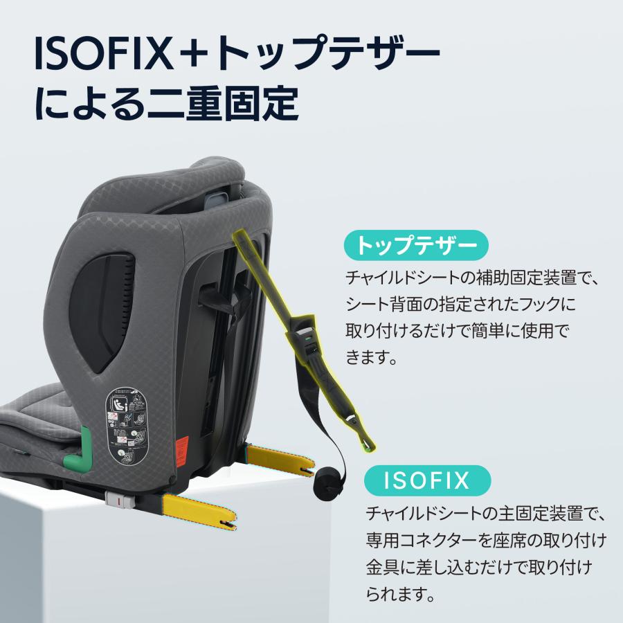 チャイルド&ジュニアシート 幼児/学童用シート】 ジュニアシート チャイルドシート 新基準R129適合