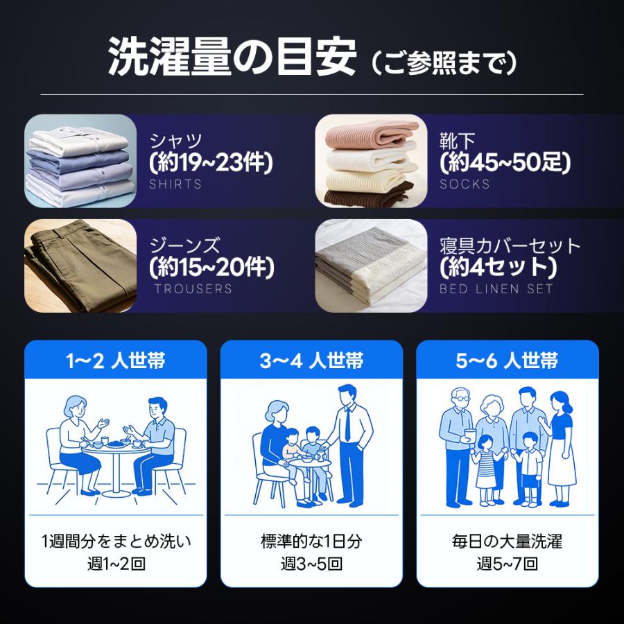 26年新作【高温殺菌】SENTERN 10kg 洗濯乾燥機 洗濯機 乾燥機 ドラム式 洗濯10kg 乾燥6kg 予約タイマー チャイルドロック 除菌 静音 家庭用 衣類 送料無料_4
