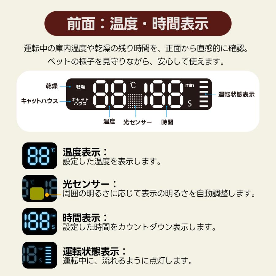 26年新作【おもちゃ機能】68L UV除菌 ペット 乾燥ルーム ペット