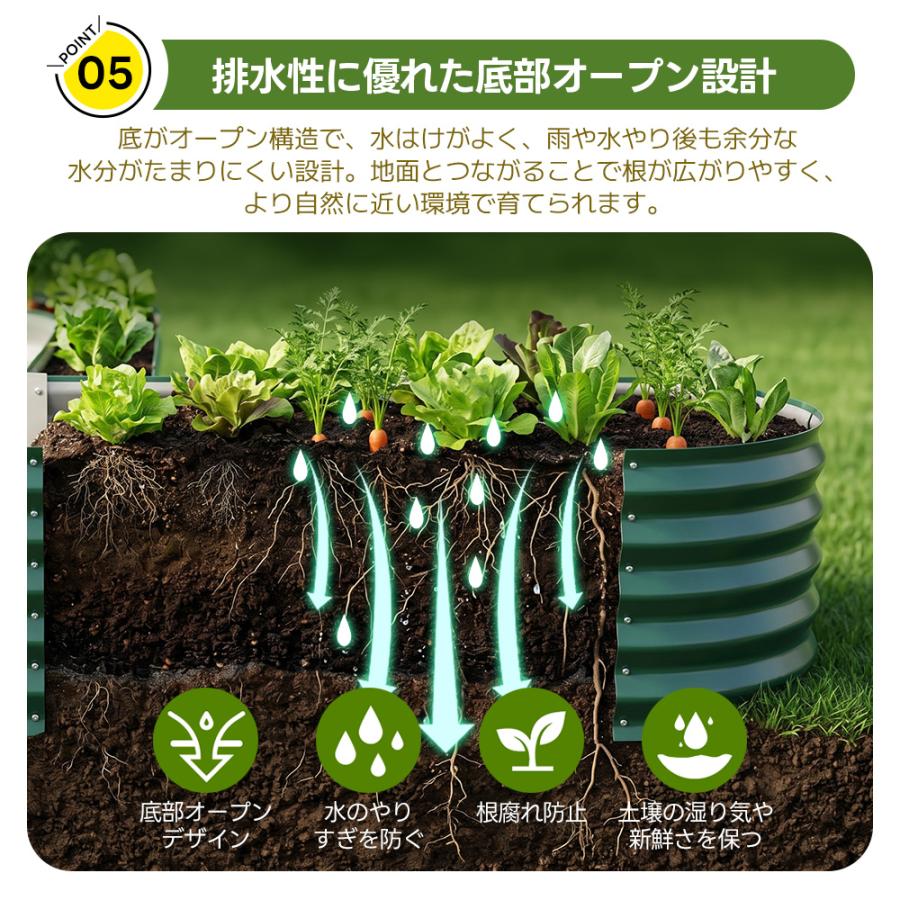L/XL サイズ】L字型 レイズドベッド プランター 腐らない 庭 野菜 大型