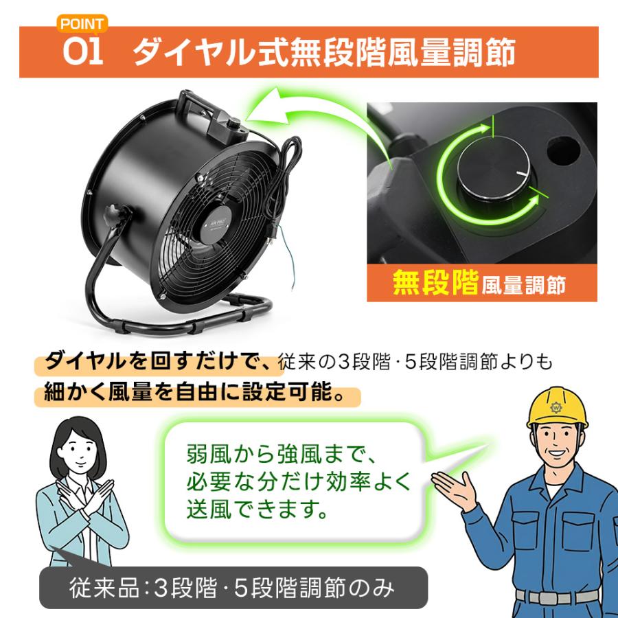 3サイズ【ダクトホース5mセット】送風機 工場扇 アルミ 風量5870m?/h