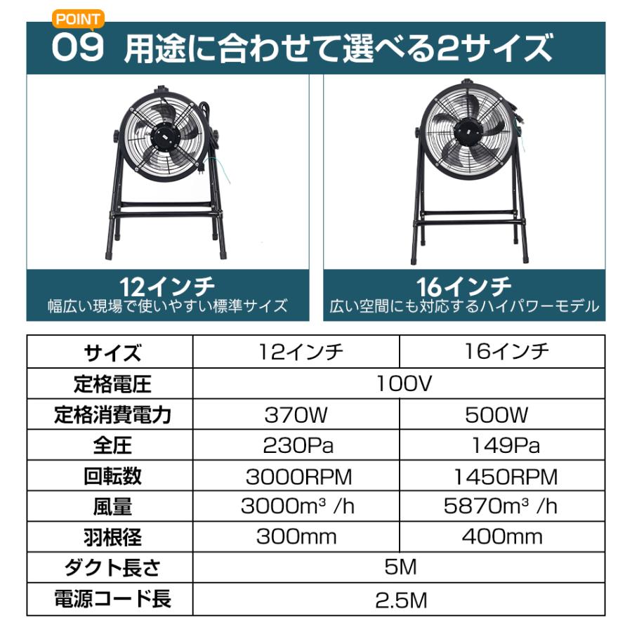 2サイズ【ダクトホース5mセット】送風機 工場扇 アルミ 風量5870m?/h