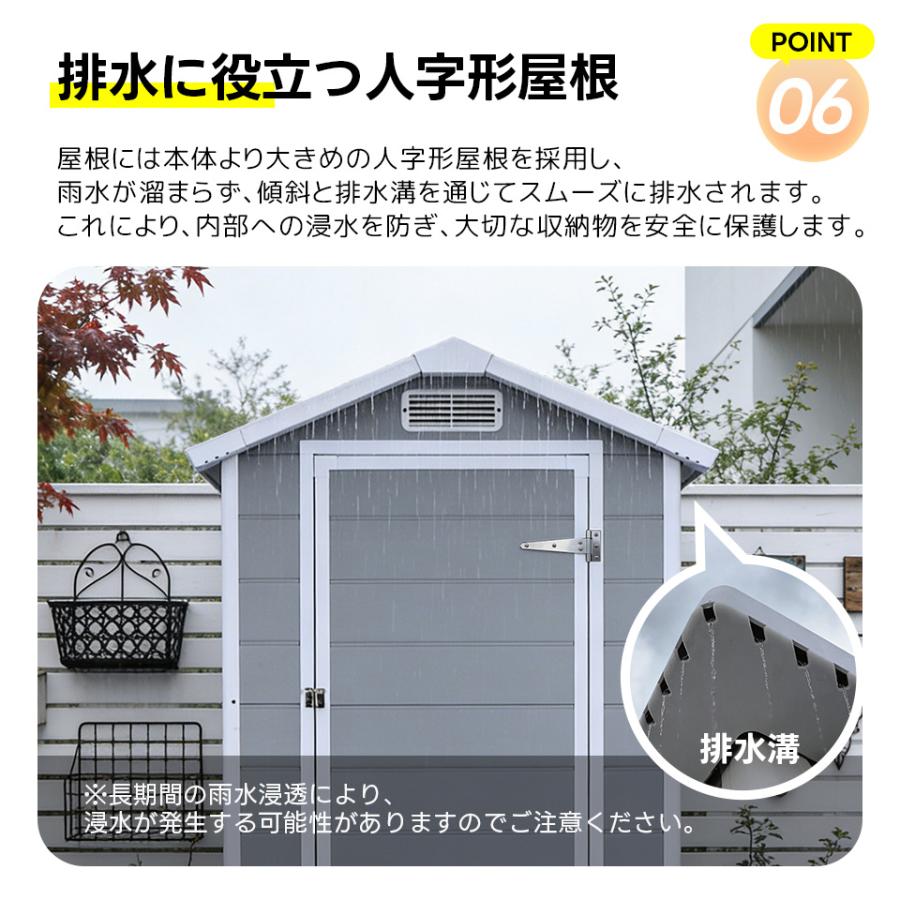 床付き】2サイズ 大型 物置き 物置 PP樹脂製 窓付き ドア付き 屋外