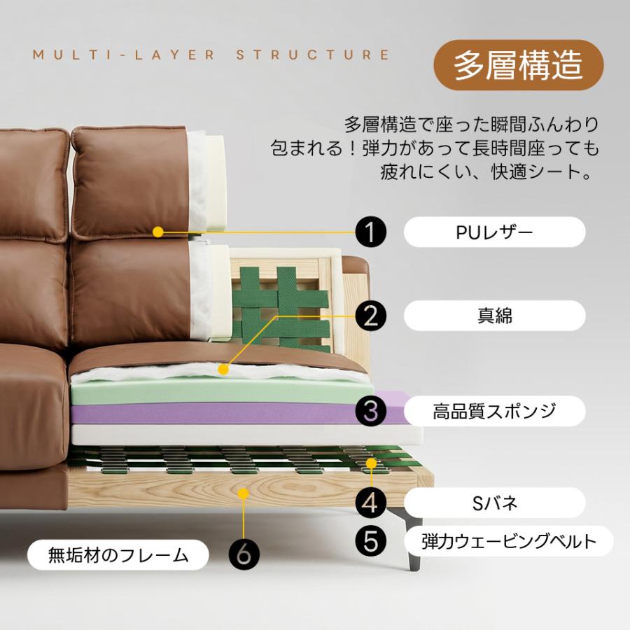 新作特価☆【5段階調整ヘッドレスト付き】ソファー 3人掛け 幅200cm