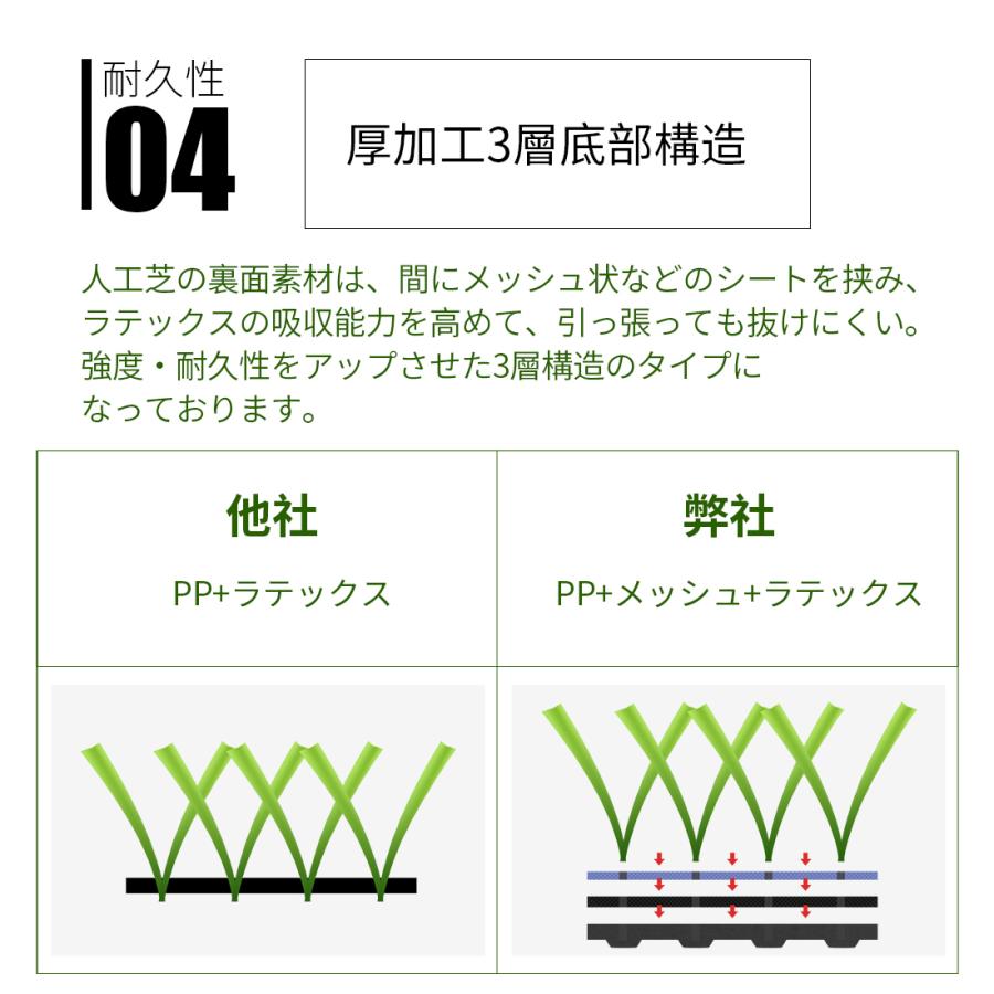 人工芝 ロール 幅2m×長さ10m リアル人工芝 芝丈35mm 庭 ベランダ 防草