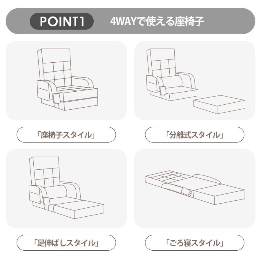 新品　座椅子 肘掛け サイドポケット付き　4way　リクライニング 42段ギア 座椅子 肘掛け サイドポケット付き ハイバック 42段階 連動肘