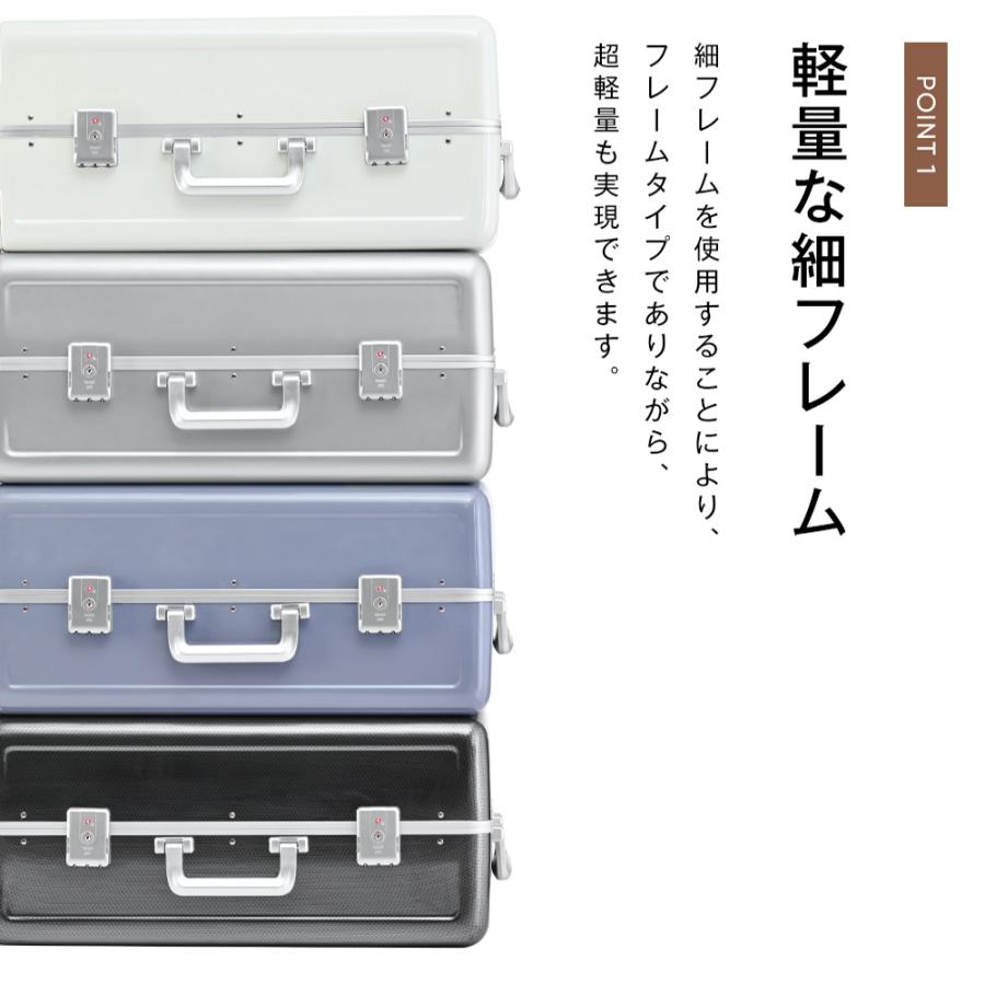スーツケース Mサイズ キャリーケース ストッパー付き キャリーバッグ