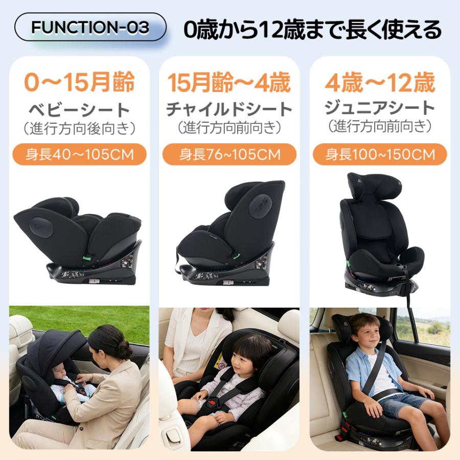 新作！最大五年保障☆R129適合 チャイルドシート 新生児 ISOFIX 0歳
