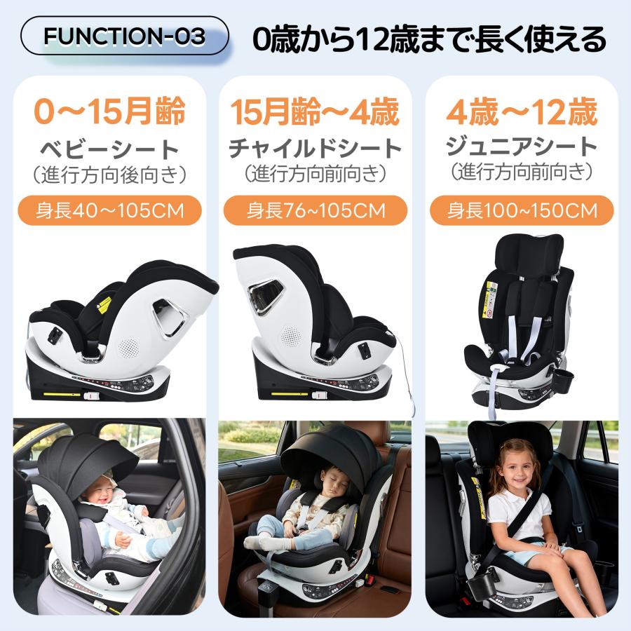 最大3年保障 チャイルドシート 新安全基準 R129適合 新生児 ISOFIX 0歳