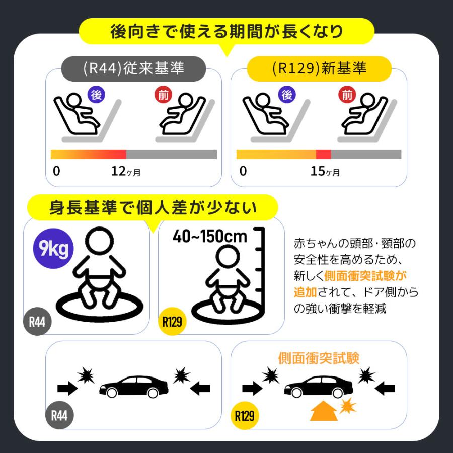 ★最大五年保障★R129適合 チャイルドシート 新生児 ISOFIX 0歳〜12歳頃 360度回転式 40〜150cm ジュニアシート ベビーシー 洗える 取付簡単 キッズシート 帰省 |  | 04