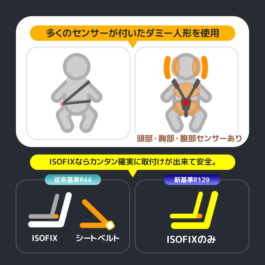 ★最大五年保障★R129適合 チャイルドシート 新生児 ISOFIX 0歳〜12歳頃 360度回転式 40〜150cm ジュニアシート ベビーシー 洗える 取付簡単 キッズシート 帰省 |  | 05