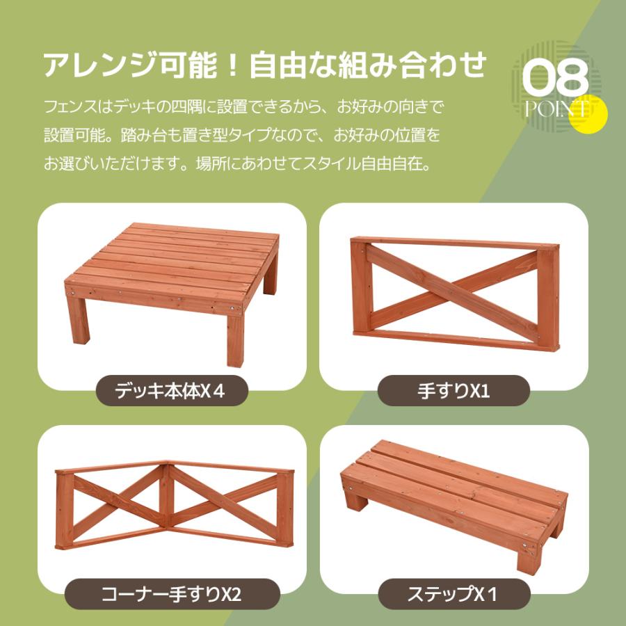 ウッドデッキ 天然木 キット 8点セット 1.0坪 ウッドパネル ベランダ