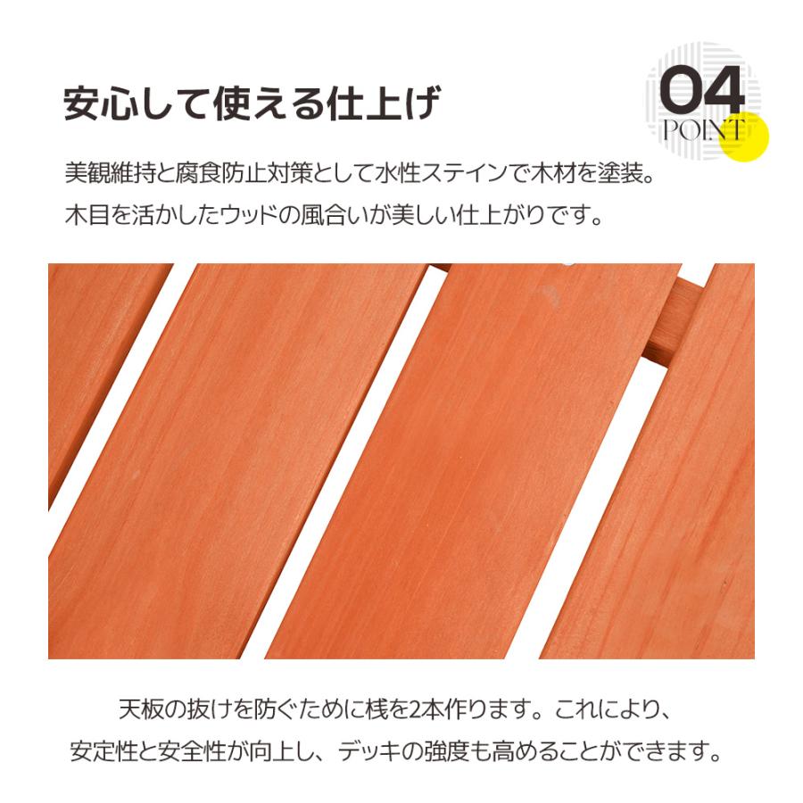 ウッドデッキ 天然木 キット 8点セット 1.0坪 ウッドパネル ベランダ