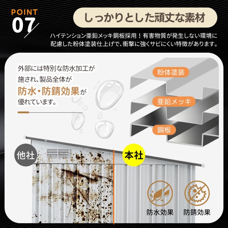 床材補強フレーム付き☆ 物置 屋外 倉庫 大型 スチール 防さび 防水