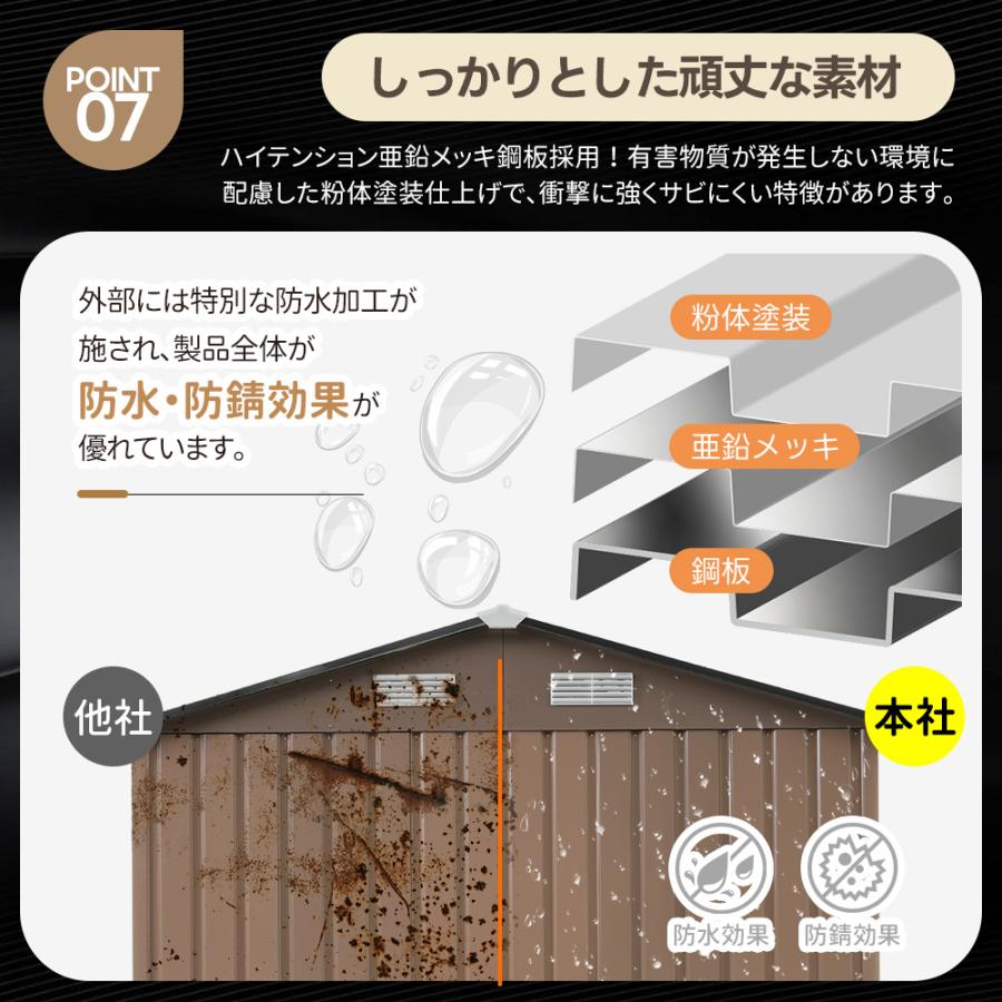 可動棚なし21980円】床材補強フレーム付き☆ 戸外収納庫 物置 屋外
