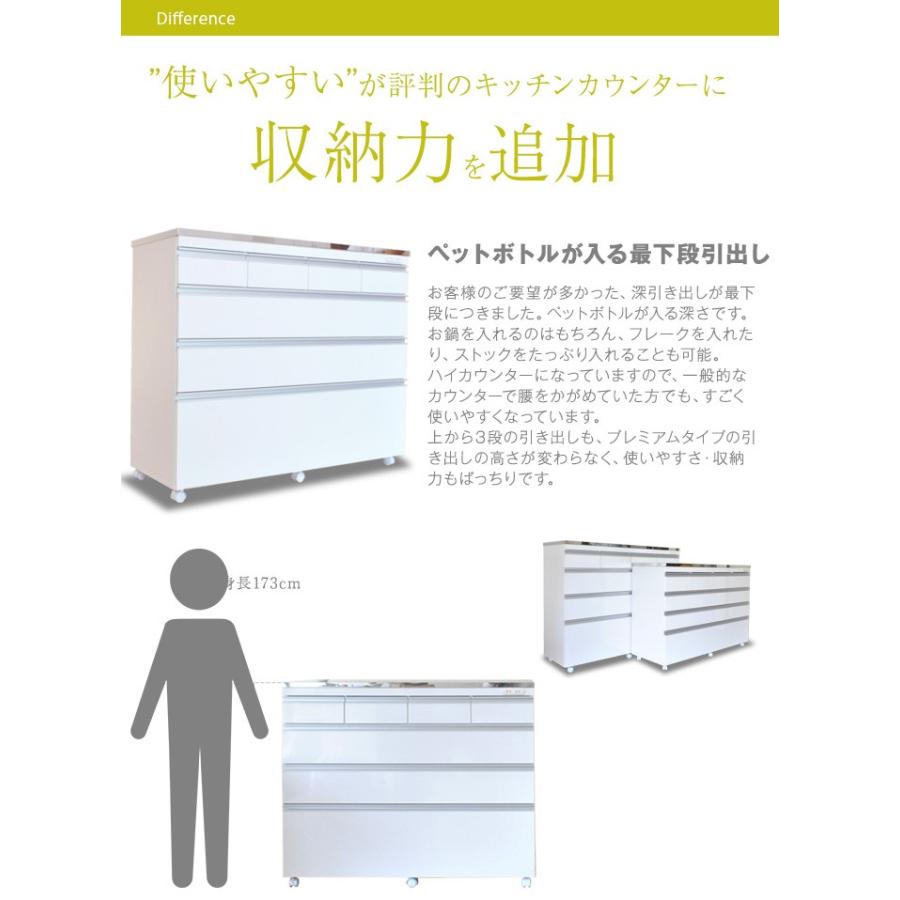 ステンレスキッチンカウンター ステンレス天板の頑丈キッチンカウンター120 プレミアムハイタイプ coolith120ハイタイプ 高さ100cm 食器棚 ロータイプ 完成品_4