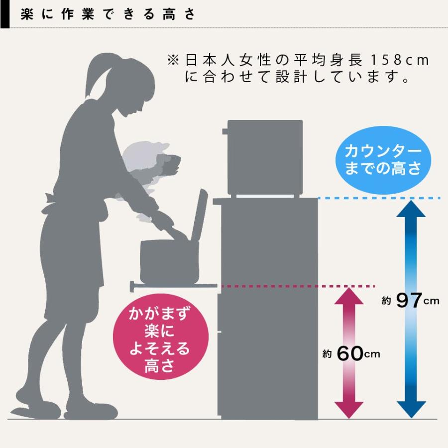 レンジ台 レンジボード レンジカウンター Bタイプ 幅70 奥行45 高さ97