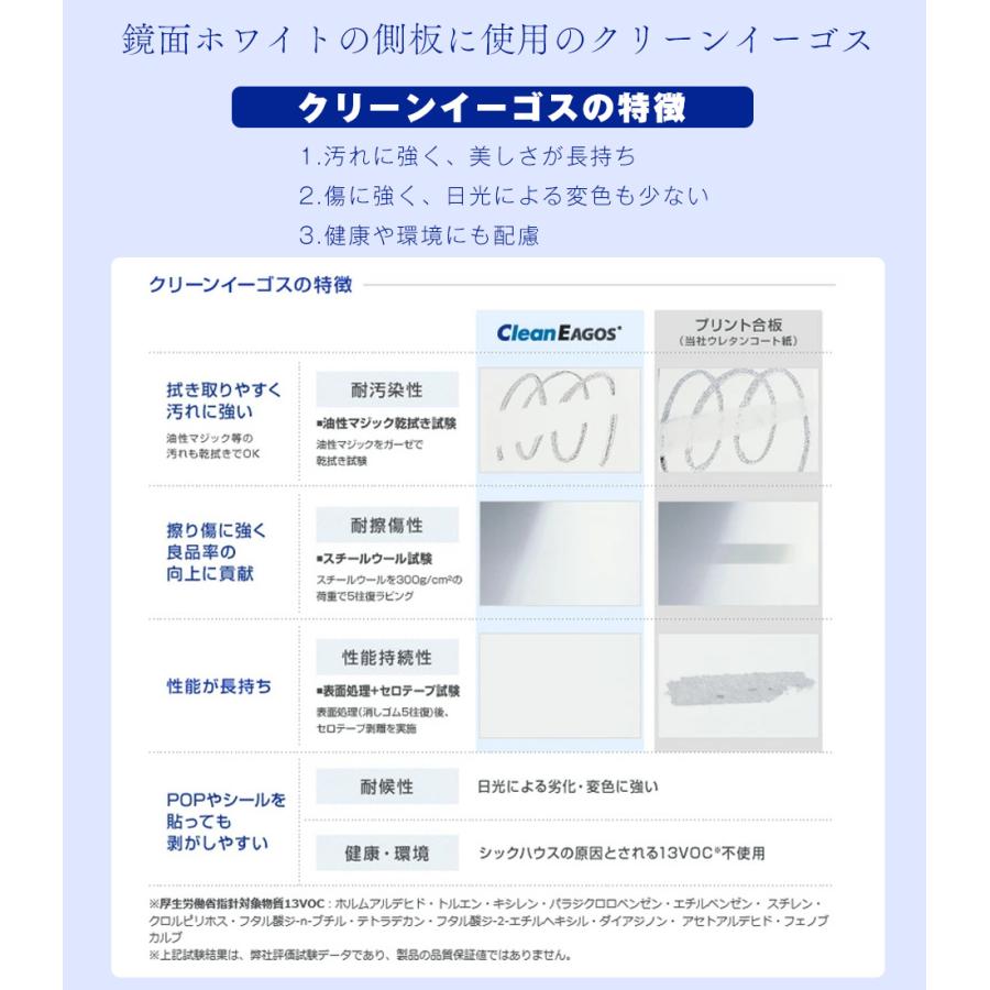 お子様のいる家庭でも安心して使えるカウンター下収納 食器棚 ロータイプ カウンター下収納 Links リンクス2 フルフラット 120D 120幅 奥行30cm 扉タイプ 薄型_10