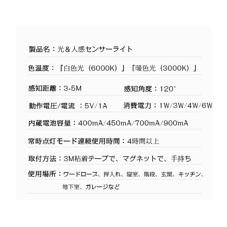 室内 センサーライト 人感 トイレ 玄関 廊下 天井 クローゼット 充電式 フットライト 照明 防災グッズ 非常用｜yumekakaku｜15