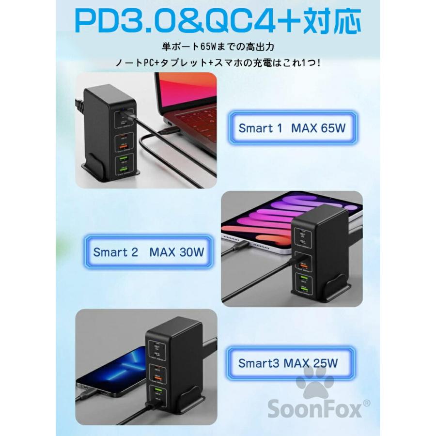 6ポート充電器 アダプター 急速充電 急速充電器合計120W Quick 6ポート充電器 アダプター 急速充電 急速充電器合計120W Quick