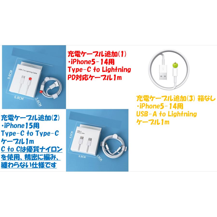 268W 240W USB Type-C PDデスクトップ充電器 3.0 急速充電 携帯 268W 240W USB Type-C PDデスクトップ充電器 3.0 急速充電 携帯