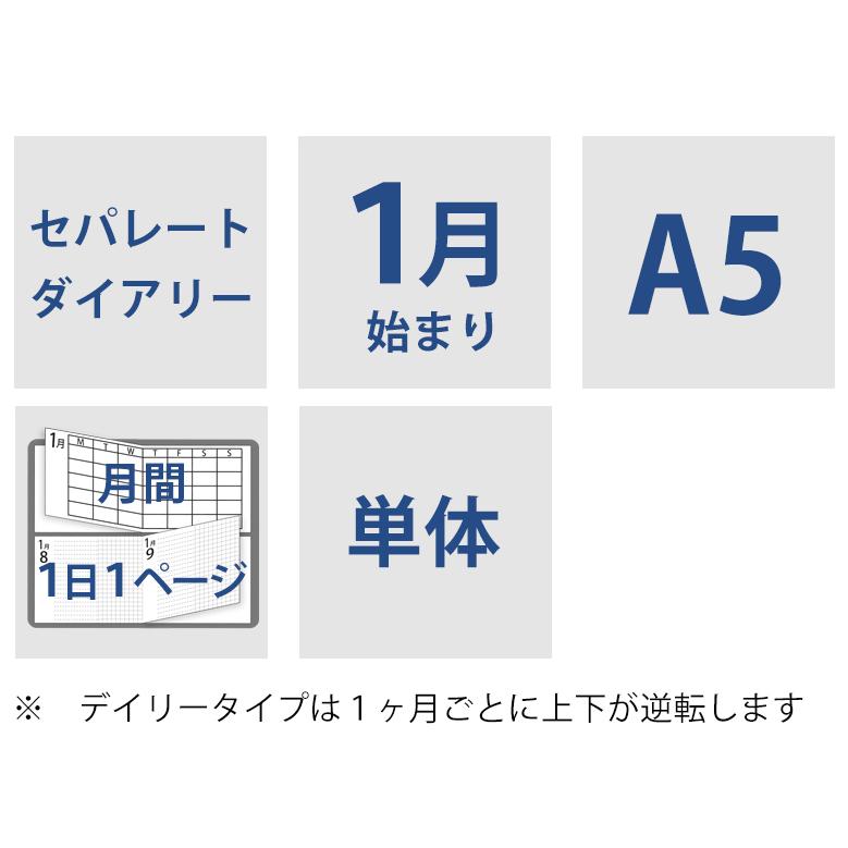 お得 最終価格 セパレートダイアリー 手帳 22 1月始まり A5 デイリー マンスリー リフィル 中身のみ スケジュール帳 1日1ページ 伊藤手帳 Dprd Jatimprov Go Id
