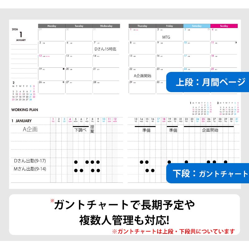 テング 6月1日購入予定 TRIANGLE OSAKA【公式】 | 2025.9/17(wed) 『GUERRILLA』 OPEN