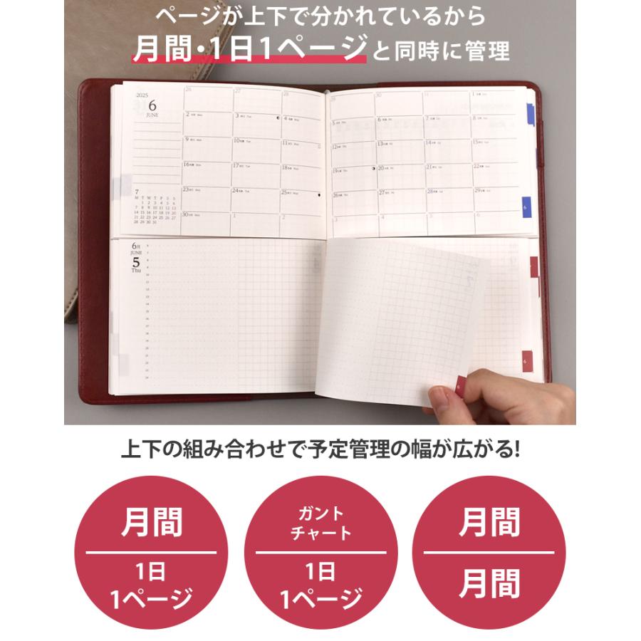 最終売切価格 手帳 セパレートダイアリー 2025 4月始まり B6