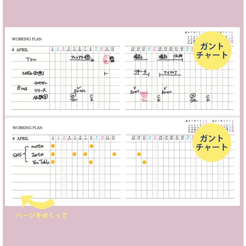 往復送料無料 最終価格 手帳 セパレートダイアリー 22 4月始まり B6 デイリー マンスリー リフィル 中身のみ スケジュール帳 1日1ページ 伊藤手帳 Www Acabonding Com
