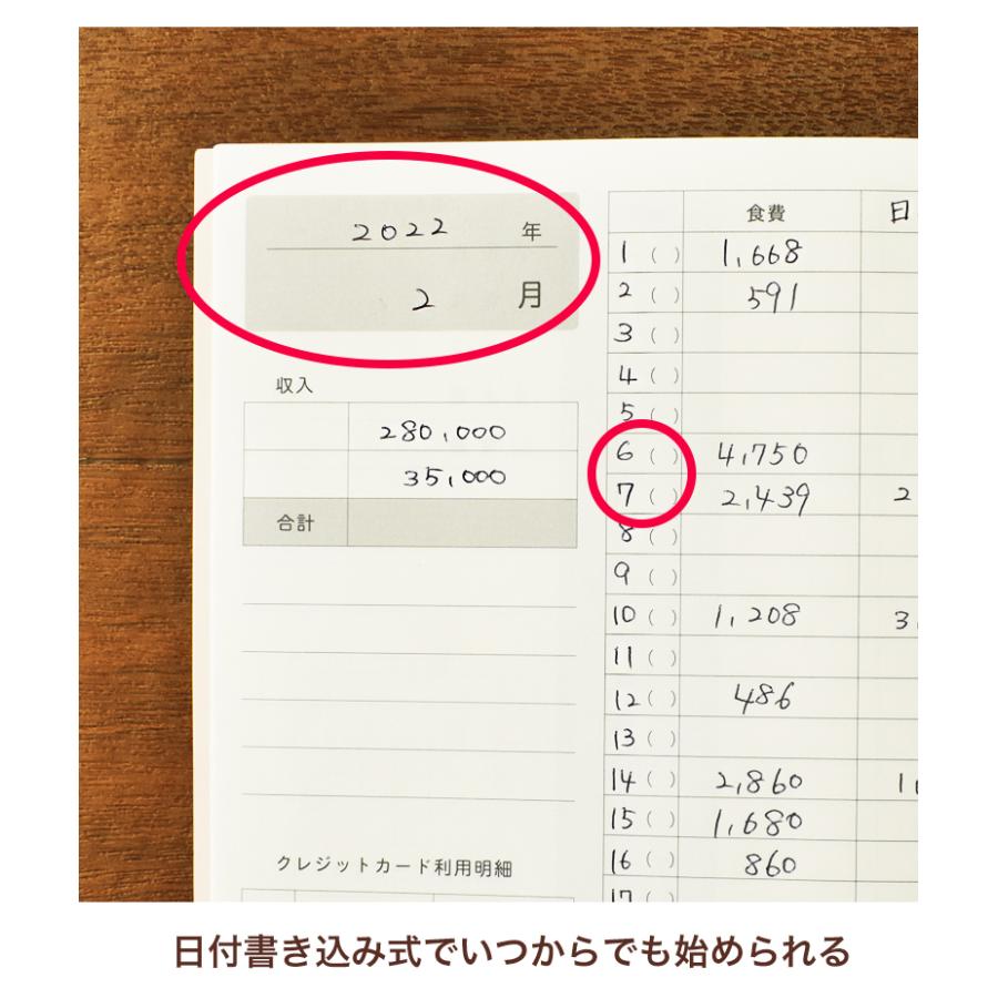 Shinzi Katohデザイン ざっくり家計簿 A5 B6 簡単 ユメキロック フリータイプ 14ヶ月分 ケースセット ユメキロック｜yumekirock｜13