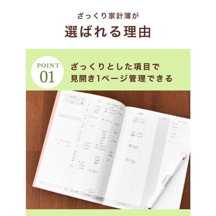 Shinzi Katohデザイン ざっくり家計簿 A5 B6 簡単 ユメキロック フリータイプ 14ヶ月分 ケースセット ユメキロック｜yumekirock｜08