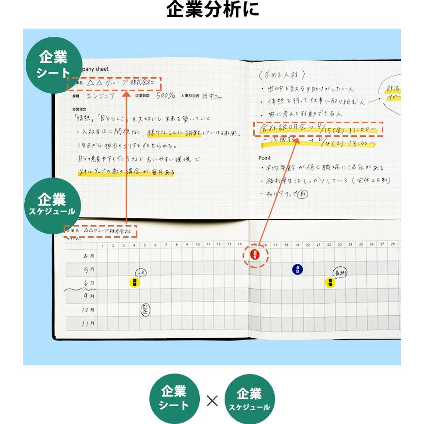 就活手帳 就活TECHO A5 日付フリー 上下 月間 週間 就活 就職活動 手帳