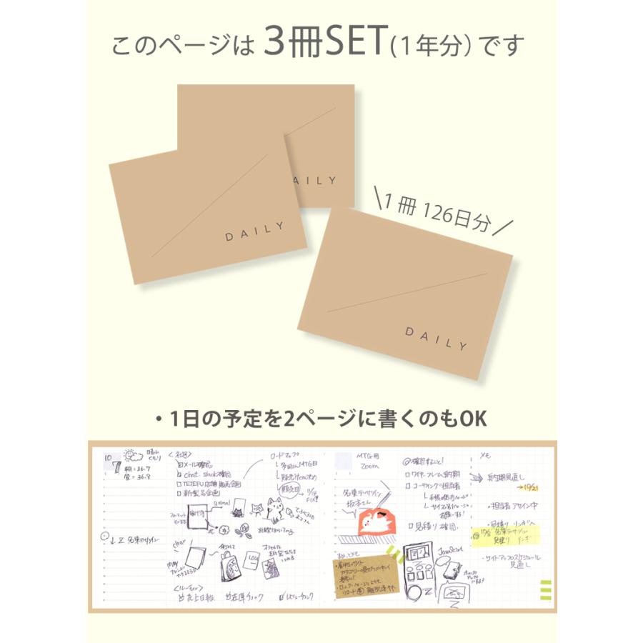 Tetefu リフィル デイリー 1日1ページ 3冊セット テテフ 日付フリー 伊藤手帳 Ttfd3 手帳 雑貨のユメキロック 通販 Yahoo ショッピング