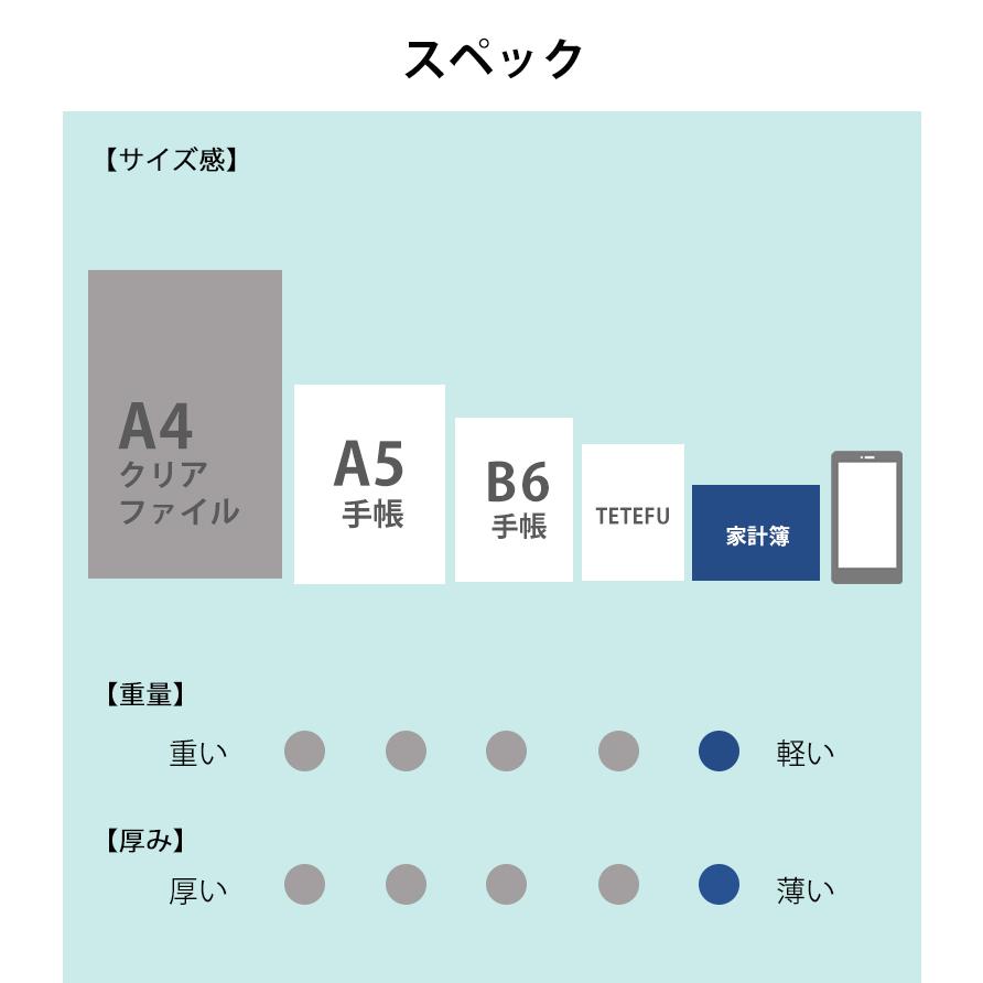 折りたためる手帳 家計簿 日付フリー 単品 リフィル キャッシュレス おこづかい帳 手軽 出費 簡単 簡易 通帳 節約 テテフ 伊藤手帳 軽い 小さい Ttfk 手帳 雑貨のユメキロック 通販 Yahoo ショッピング