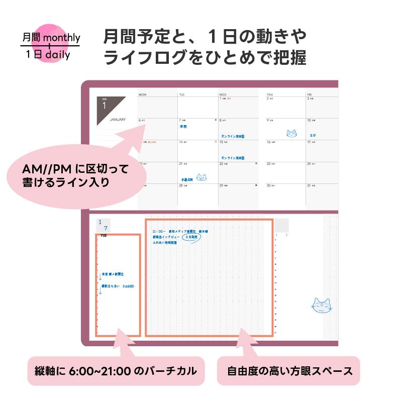 最終売切価格 TETEFU マンスリー＆デイリー 2026 1月始まり セット販売 