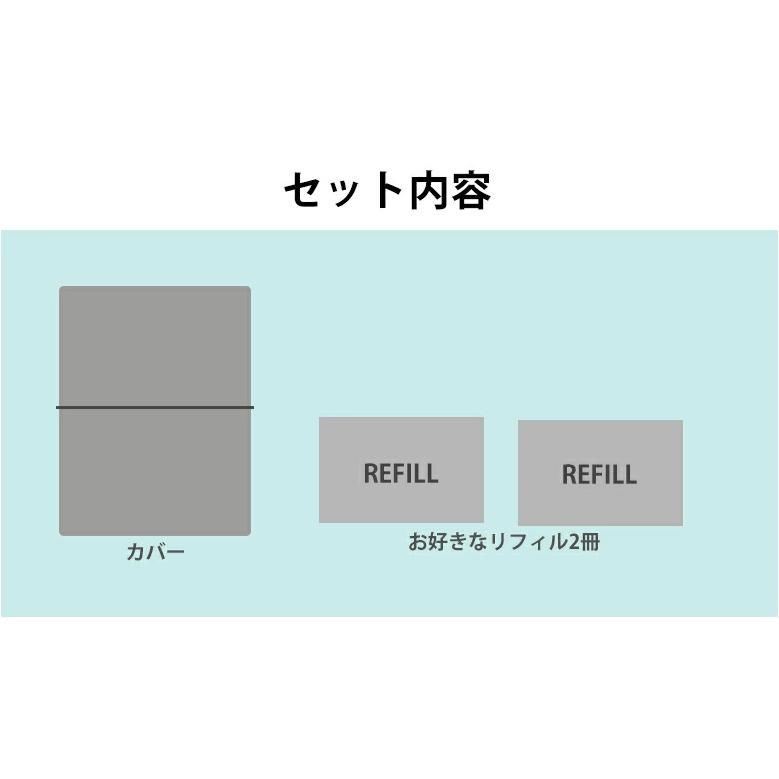 折りたためる手帳 TETEFU フリーセット 月間 週間 ToDo ガントチャート