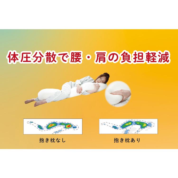 抱き枕 だきまくら 授乳クッション カラダにフィットする抱きまくら CCM 抱き枕 FLEFIMA マタニティ いびき 快眠の画像
