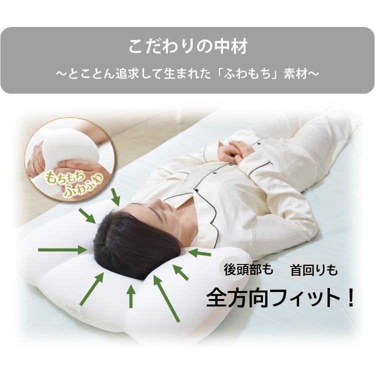 FLEFIMA 空間fitの夢まくらシリーズ 枕 夢枕 極 訳あり 数量限定 空間フィットの夢まくら FLEFIMA