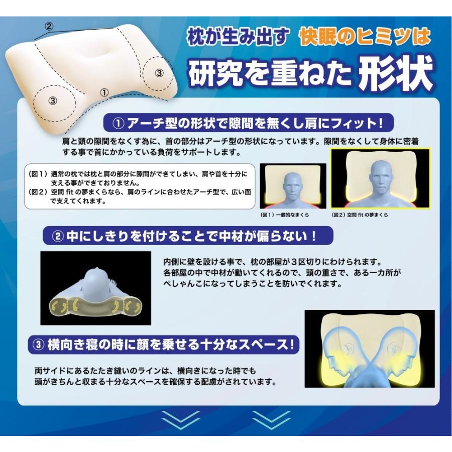 タイムセール 枕 まくら 肩こり 夢枕 アウトレット 訳あり 空間fitの