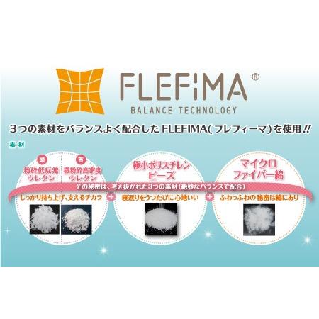 枕 まくら 夢まくら 空間フィットの夢まくら プレミアム 肩こり 空間