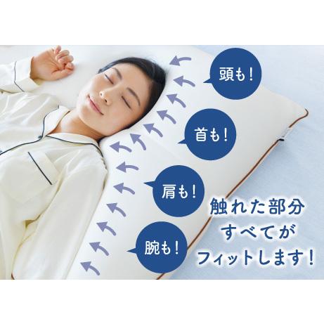 空間fitの夢まくら リラックス ホテルタイプ 専用カバー付 あすつく