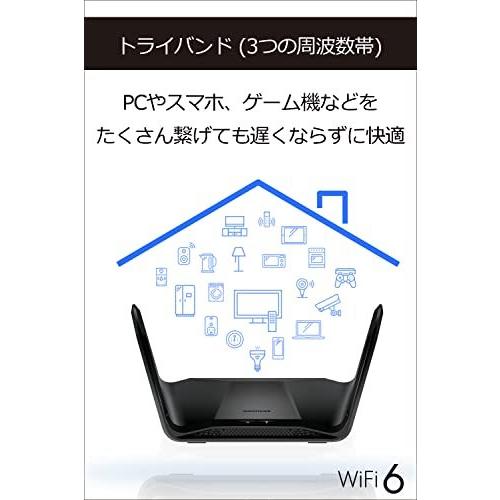 メカニカル ネットギア WiFi ルーター 無線LAN WiFi6 11ax AX6600